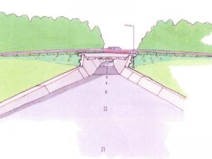 Fietstunnel Midlum Wijnaldum